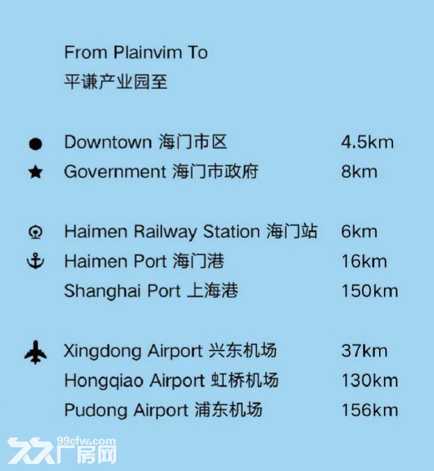 南通 海门市 花园式研发园区 招商 - 6