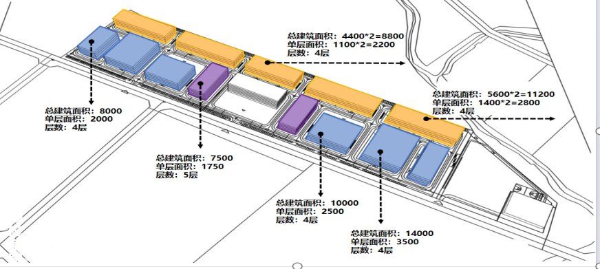 浙大网新·祁门新一代信息技术科创产业园招租中 - 3