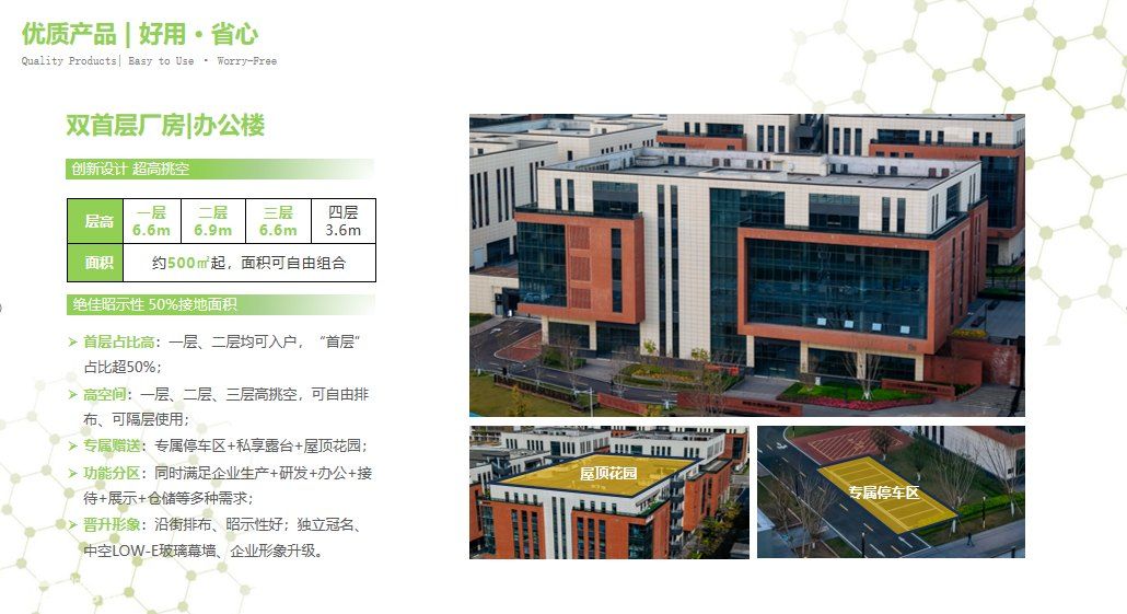 悦来会展附近高端产业园区办公厂房招商