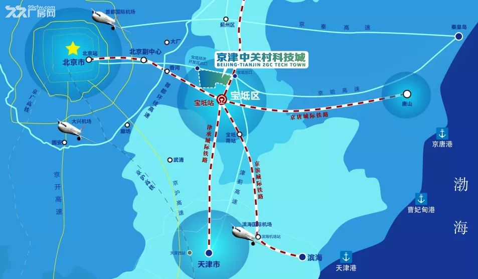 宝坻中关村科技城20亩和20平米至8000平米办公厂房招商