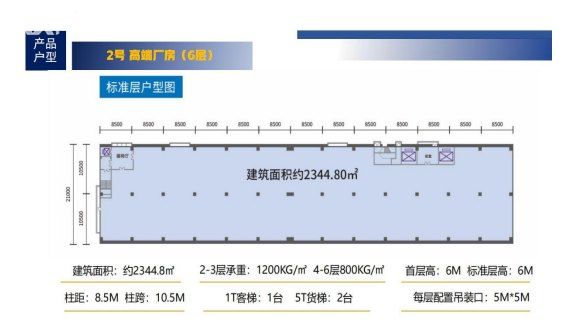 现楼厂房出租 交通便利 政策优惠 可分割 国有土地产权 生活配套齐全 优惠中 - 7