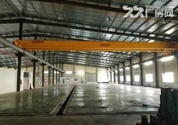 出租城阳青大工业园3500平独门独院高8米带行车大车进出方便