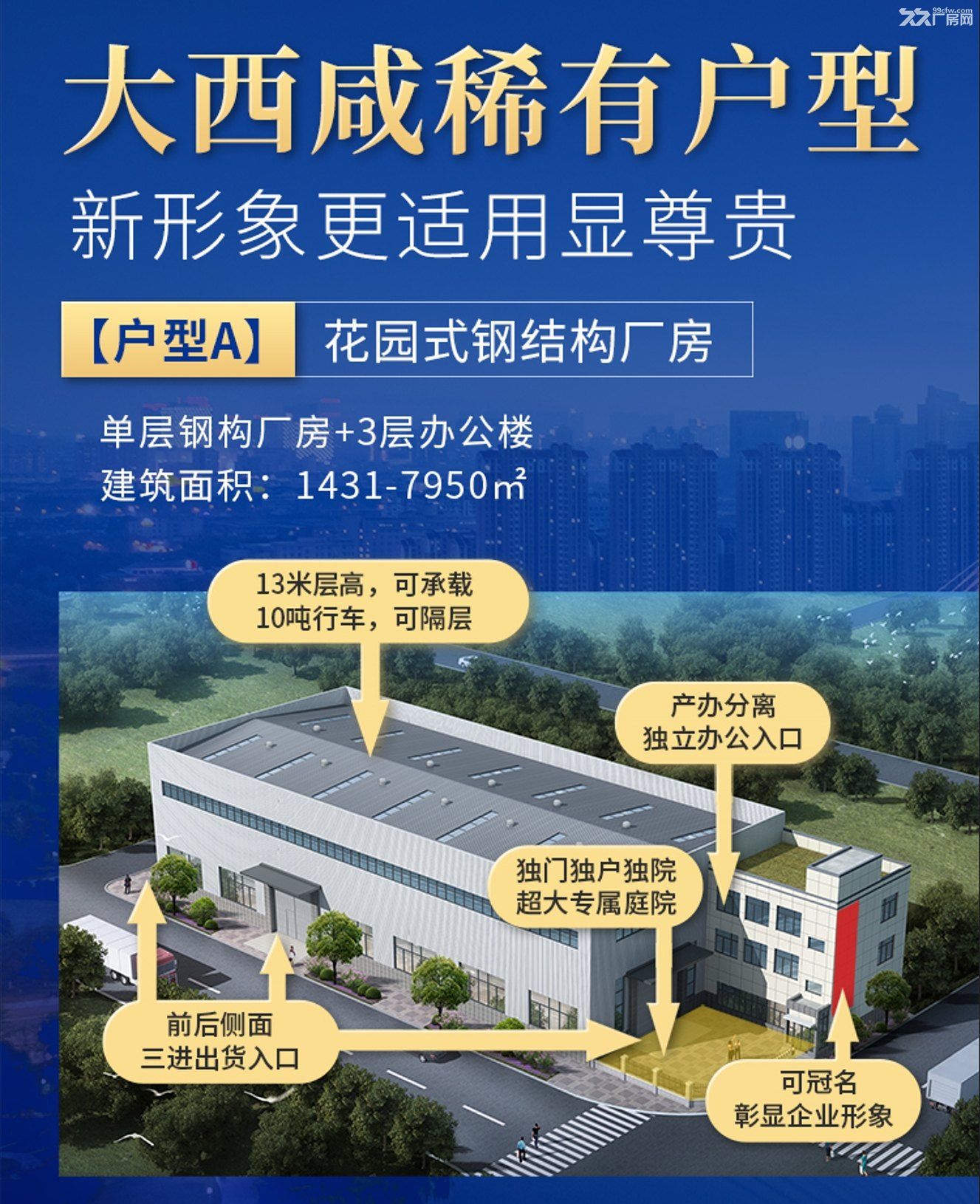 13米层高钢结构厂房,可租可售可按揭,手续齐全 - 2
