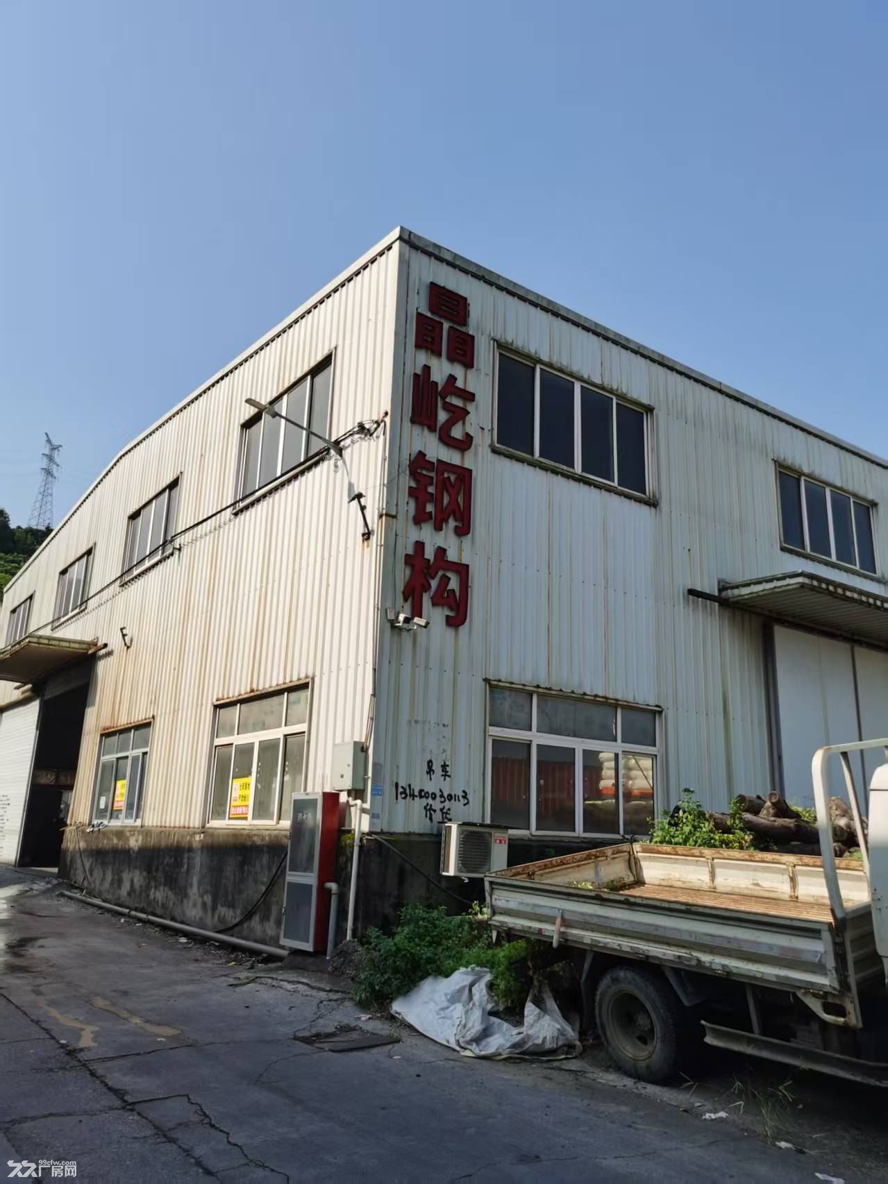 仓库,淘宝,办公等优先考虑 - 2