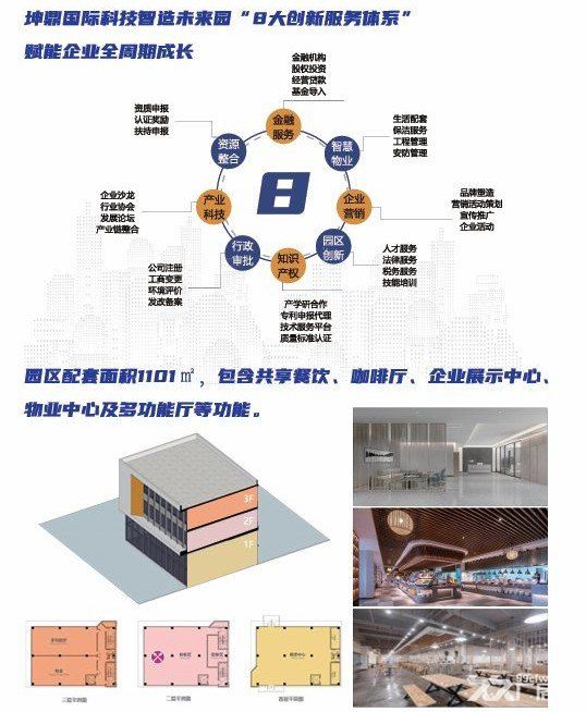 独栋厂房,层高9米,周边交通便利,生活配套完善 - 2