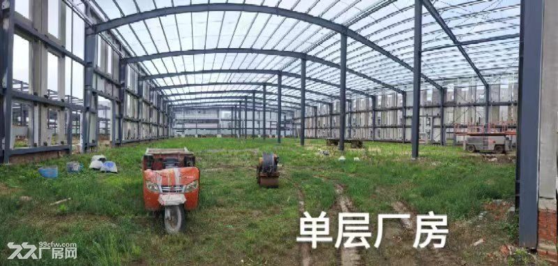 青岛周边标准厂房出租出售，税收返还，土地可做零地价
