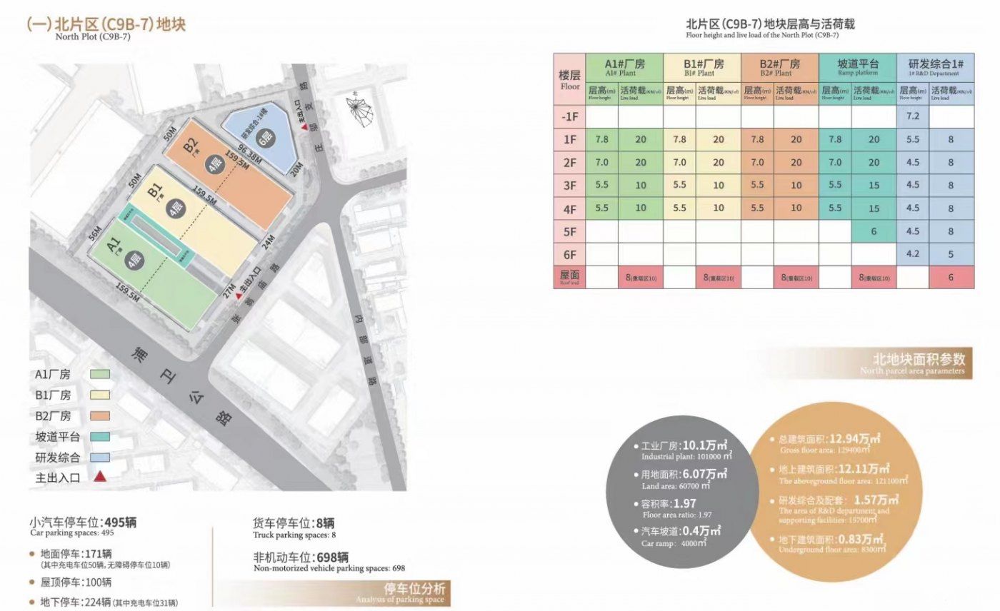 新建20万方高标准园区（政府自持） - 7