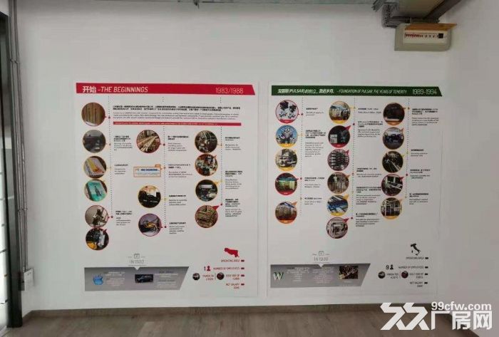 金地威新闵行科创园,一楼,层高7.2米,名企聚集,可环评 - 4