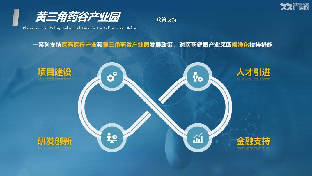 #绿天使集团#招商引资#绿天使企业出海服务#黄三角药谷产业园正在招商中 - 3