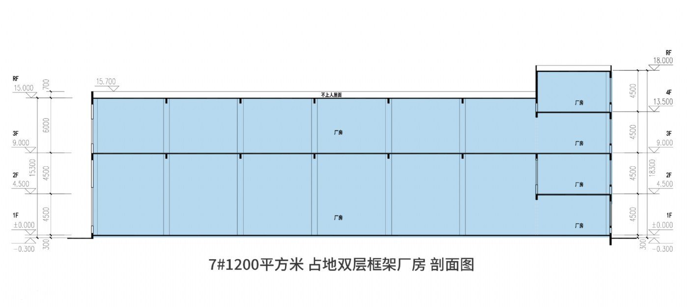 福州主城区附近唯一有可售独立产权单层钢构厂房、双层框架厂房的产业园区 - 3