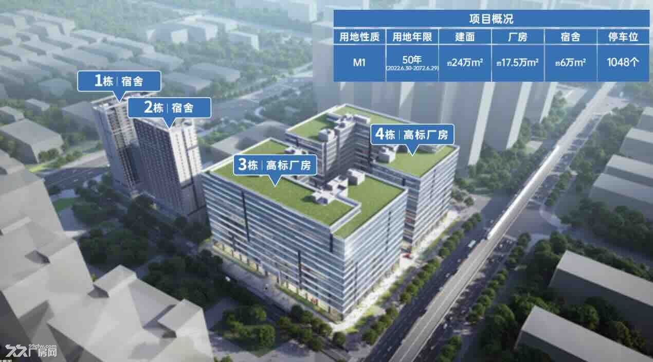光明地铁口|50年红本高标厂房M1|配套厂房+宿舍+商业出售