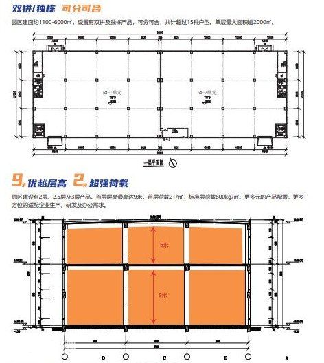 扬州市区厂房,50年产权,独栋厂房 - 2