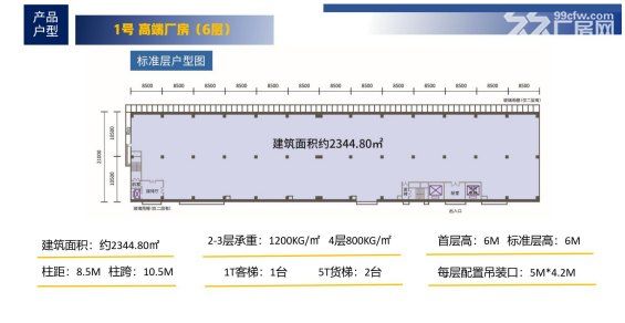 3000起 现楼现代化厂房出售 50年产权 近高速口 高标准 有消防 即买即用