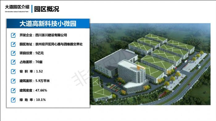 崇州大道科技小微园开卖,(开发商直招),交通便利、先到先得 - 2