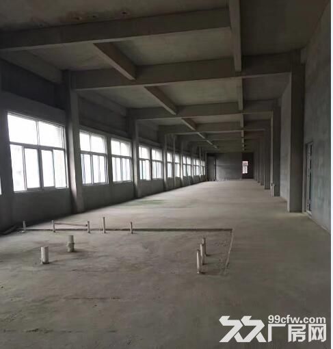开发商直招生物医药,电子科技,智能制造 - 4