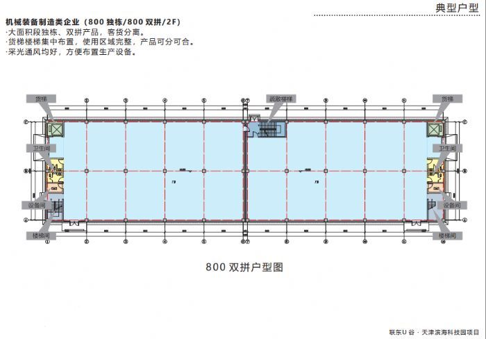 (出售)滨海新区2层厂房，可贷款可环评 - 5