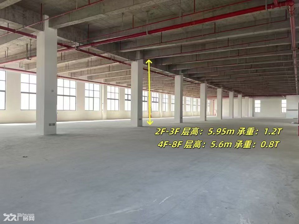 三水大道旁宝华智造产业园,1000㎡起租,个位数租金