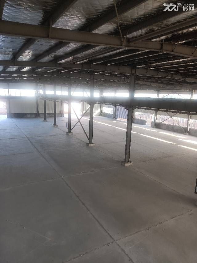 潍坊绿天使产业园招商新建单层厂房出售 - 4