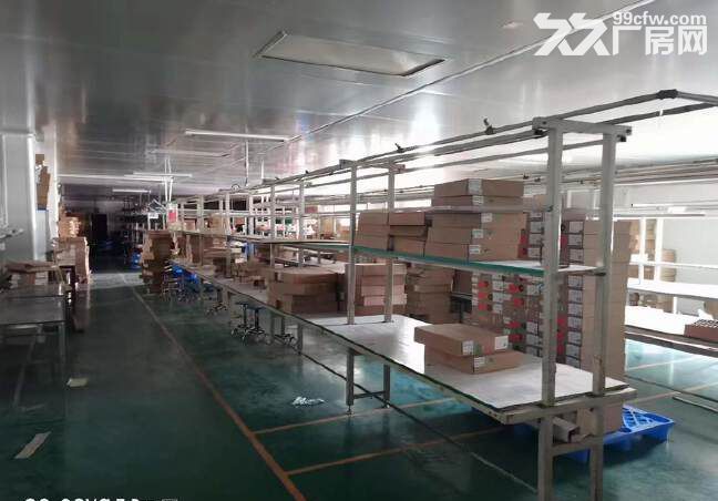 白云龙归园厦工业区新出独院厂房,500平方起分租,空地大 - 2
