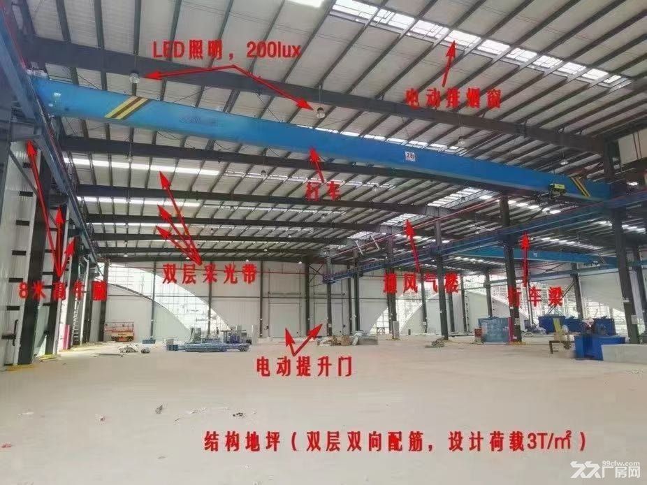 广东省屋高12米厂房出租带VOC废气排放指标给到企业 - 2