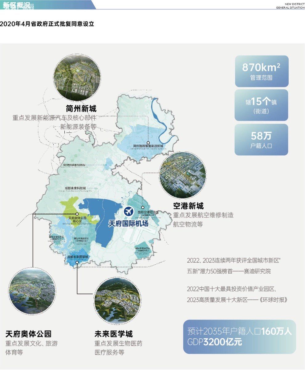 东部新区 独立产权 层高8.05米 框架厂房 - 5