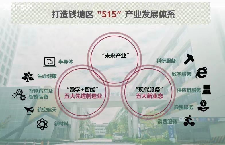 政府园区,独栋厂房可办证可环评立项
