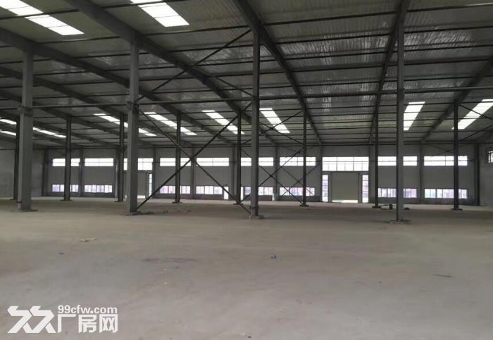 开发商直招生物医药,电子科技,智能制造 - 6