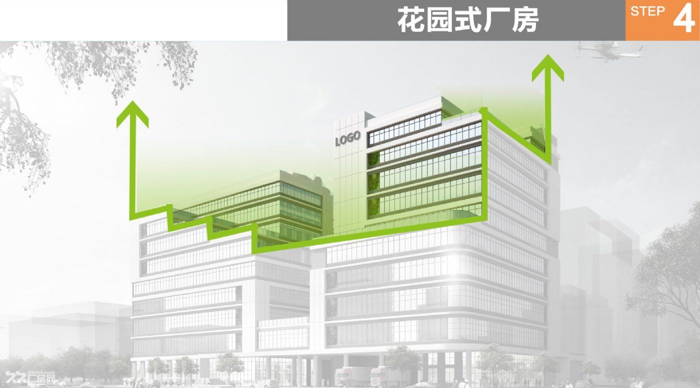 江门蓬江高端大气产业园,适合办公研发组装等,国央企项目! - 7