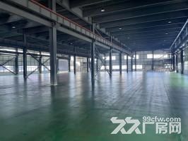 绿天使博山产业园组群招商/办公室出租 - 5