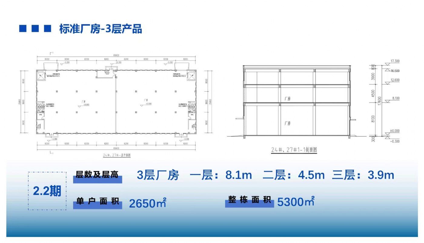 黄岛王台京东方对面600-16000平高标准厂房出售 - 6