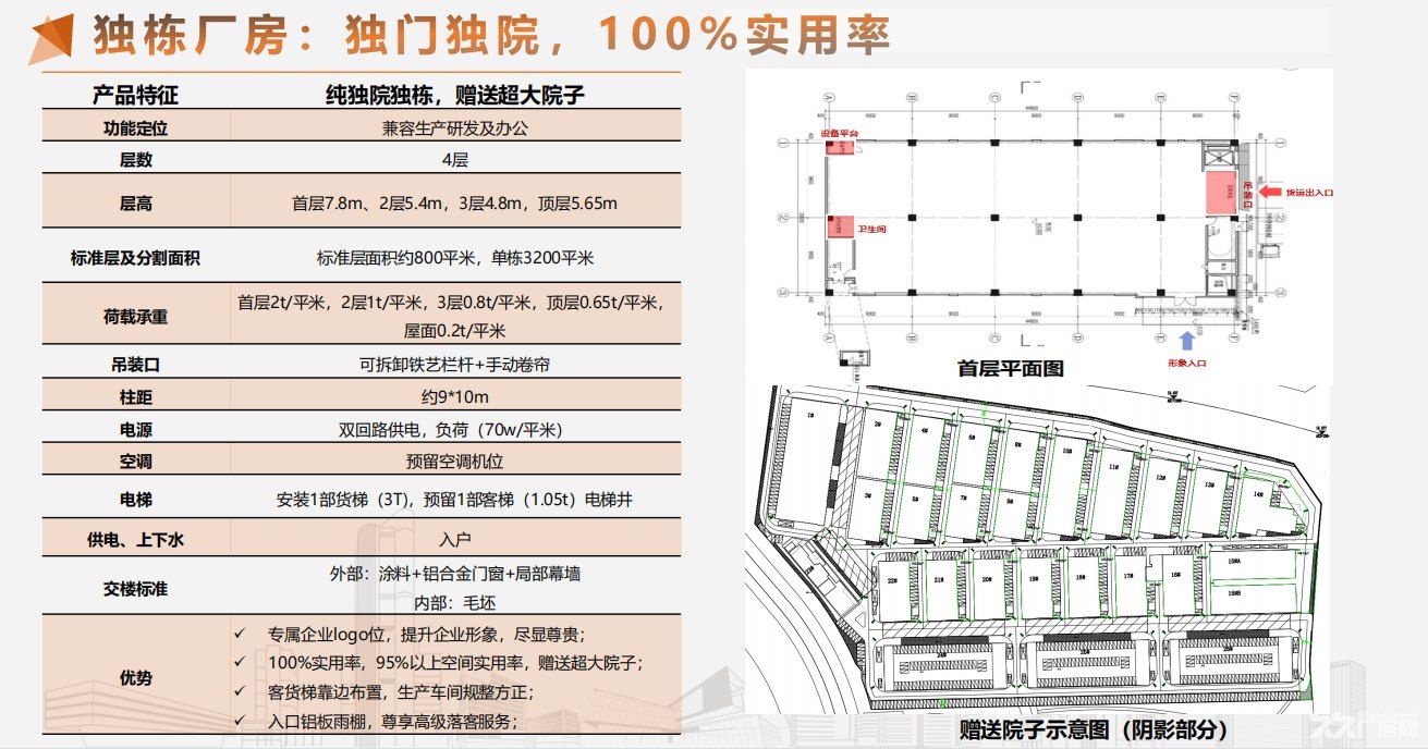 广州21号线地铁口，50年红本独栋4000平方厂房出售 - 3