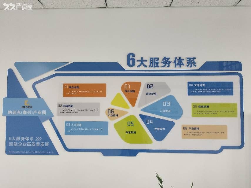 黄桥国有土地、单层钢结构厂房，1600-8000平 - 3