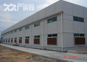 出租东营市区标准厂房