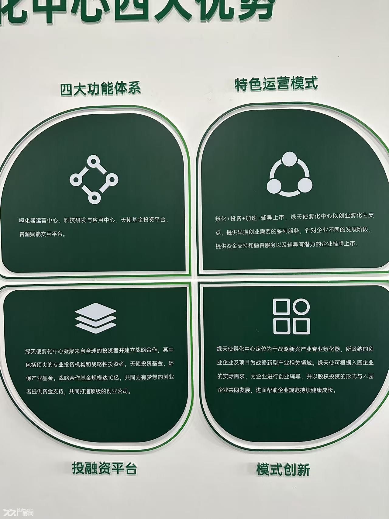 免租金办公室，欢迎各企业一起来办公 - 4