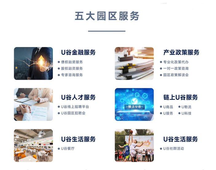 （联东U谷·领军品牌） 国企背景 云城核心板块 西湖大学旁 唯一可分割 可租可售 - 6