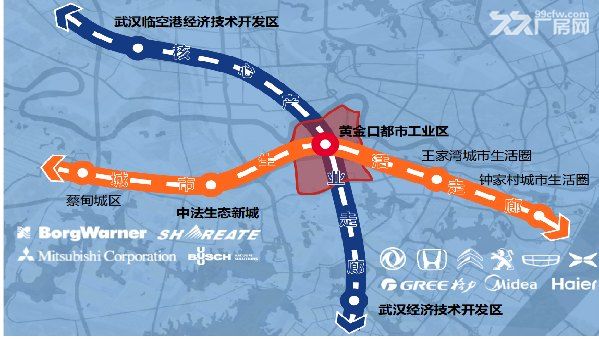 双国企开发稀缺工业厂房资源/交付即办证/后期维护运营费用低品质有保障 - 6