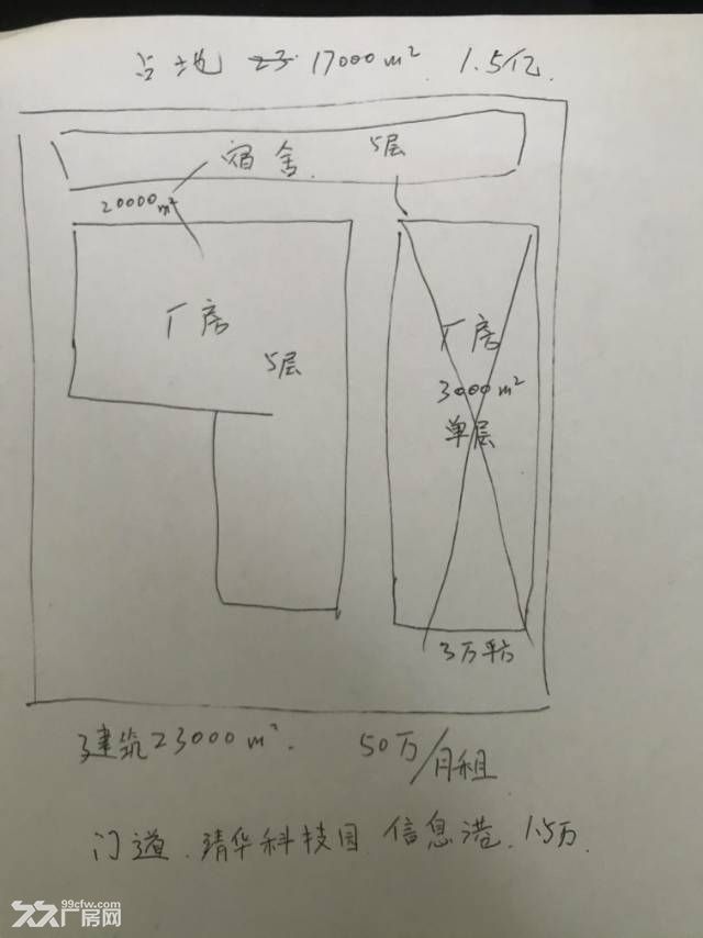 南屏科技工业园厂房2.3万平,股权转让1亿,位置好,性价比高