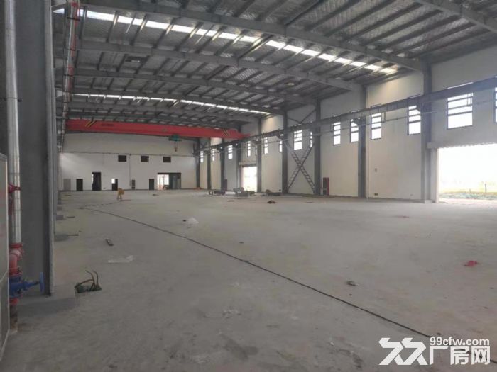 洛阳市高新区中电光谷有厂房出售 - 2