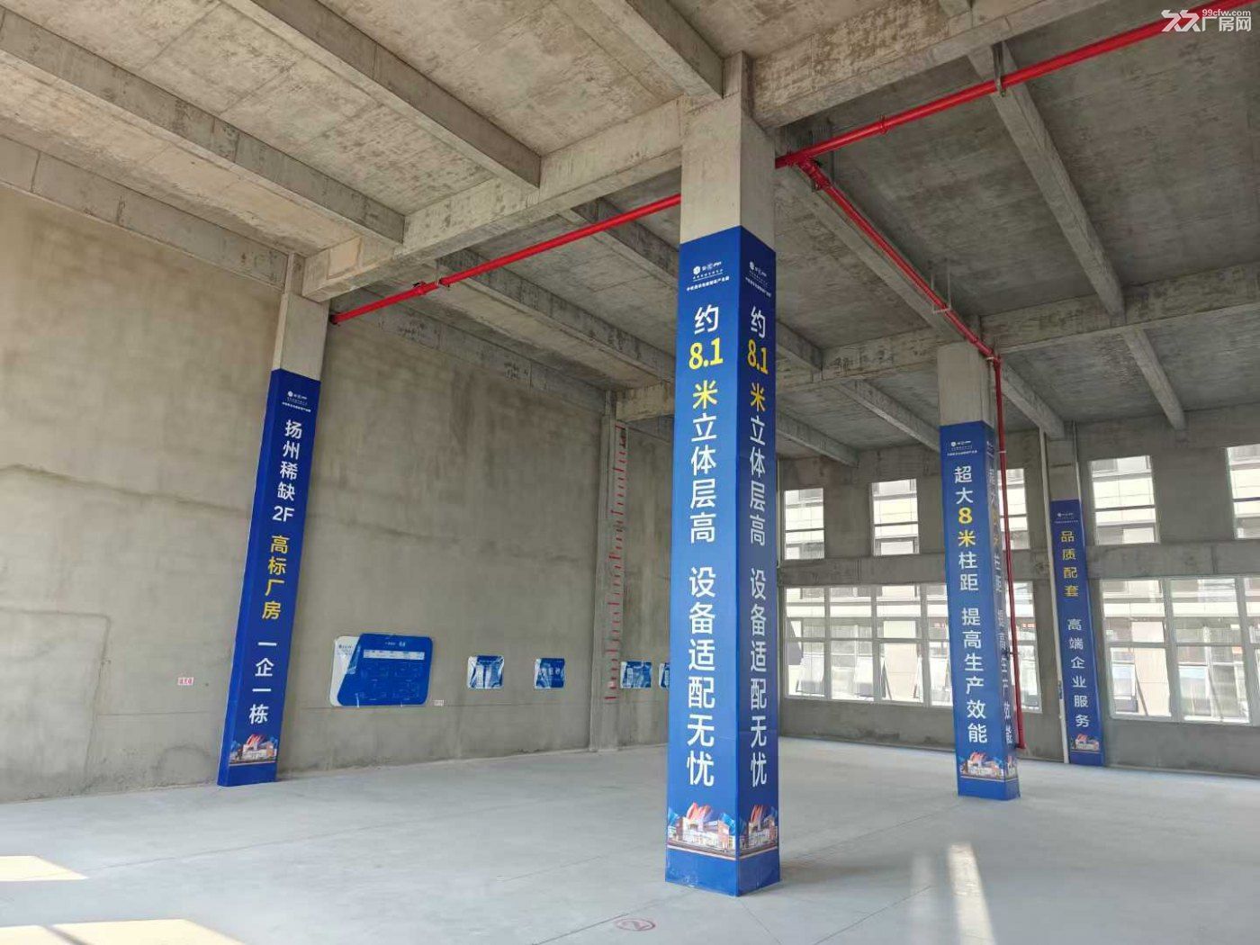 单价三千起,过江大桥口,最小1200-6000平低密厂房 - 4