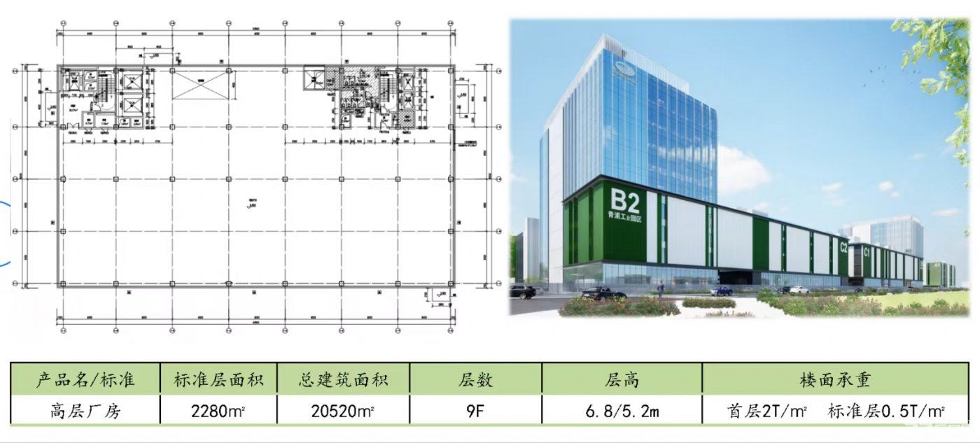 青浦工业区高品质研发厂房出租 - 4