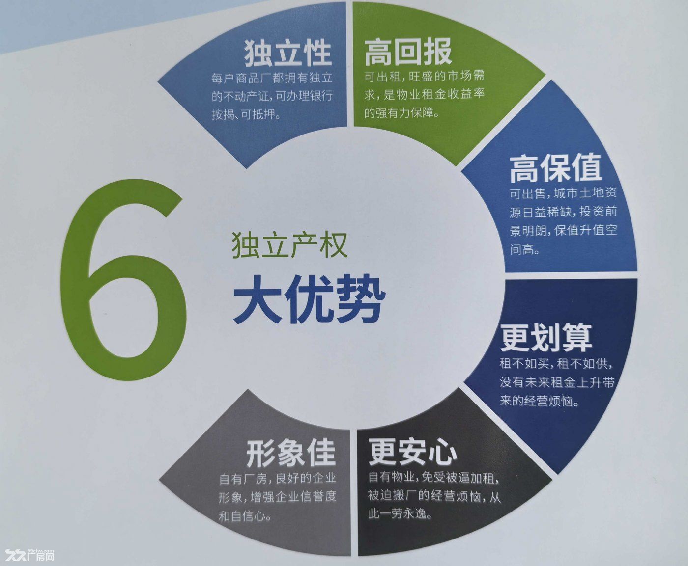 2500方厂房出售 现楼即买即用 国有土地权证 层高6米 配丙级消防设施 - 4