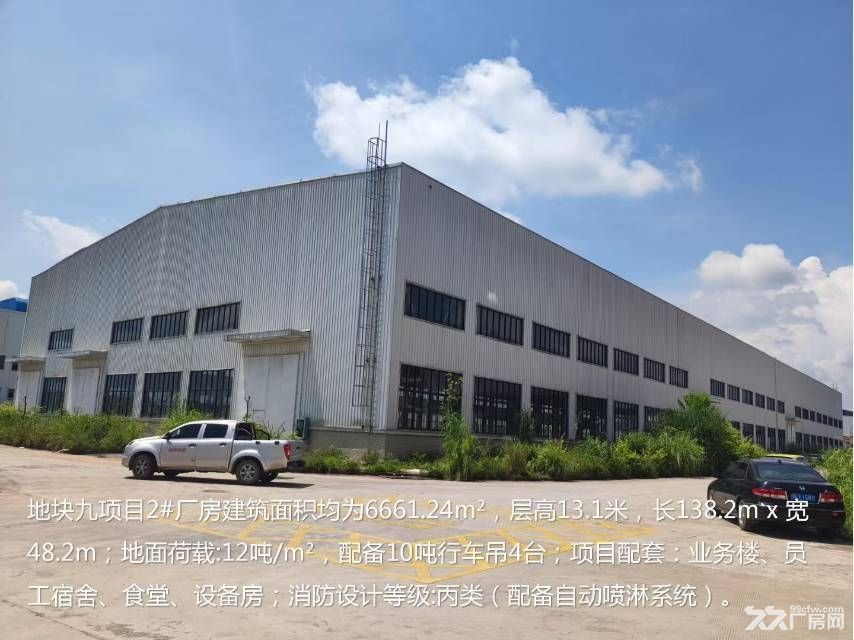 福绵优质厂房招商啦!可租可售,价格实惠 - 2