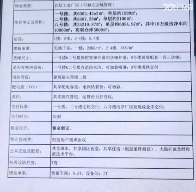 奉贤104地块7万多厂房出租 - 8