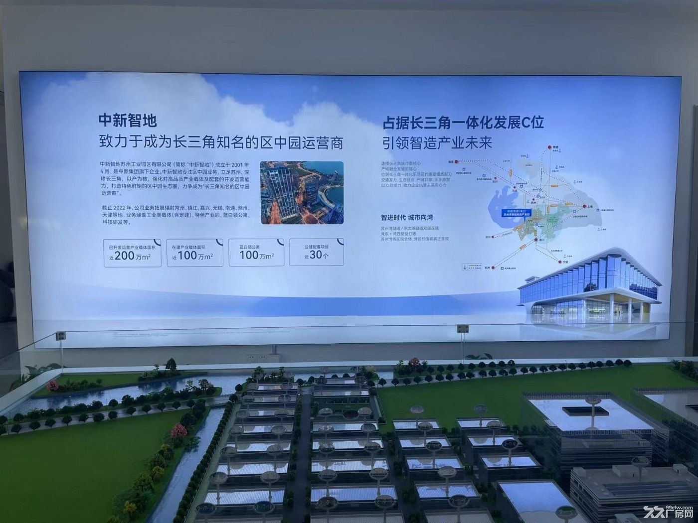 苏州各区域租售信息汇总！ - 5