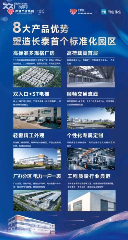 长泰首个标准园区,独立产权,现房销售,2000元/平方起 - 5