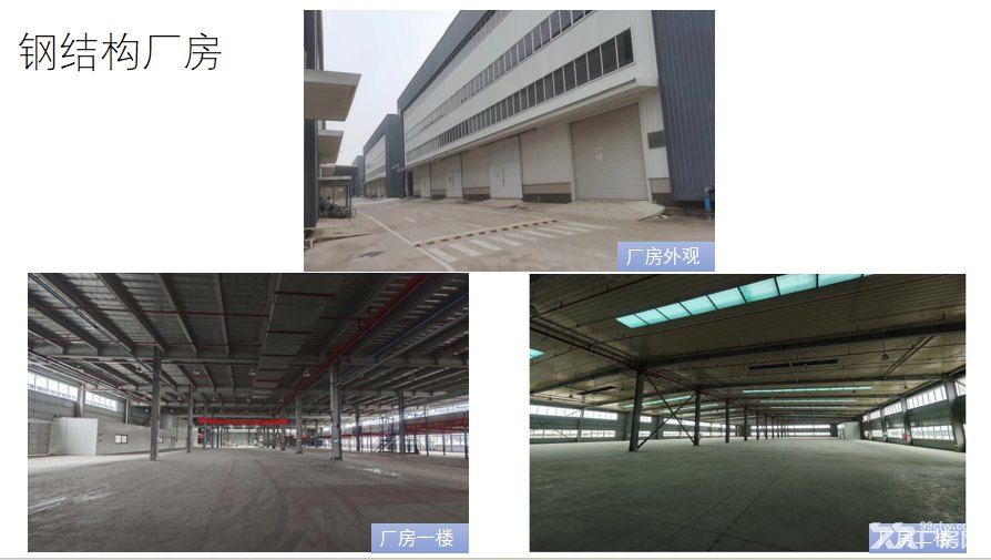 江门市恒粤家具有限公司厂房出租 - 2