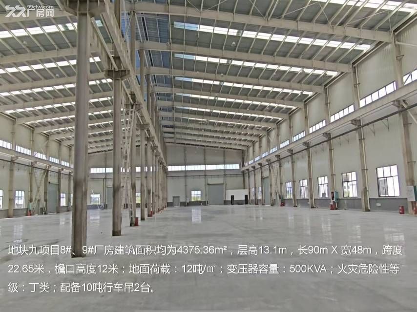 福绵优质厂房招商啦!可租可售,价格实惠 - 3