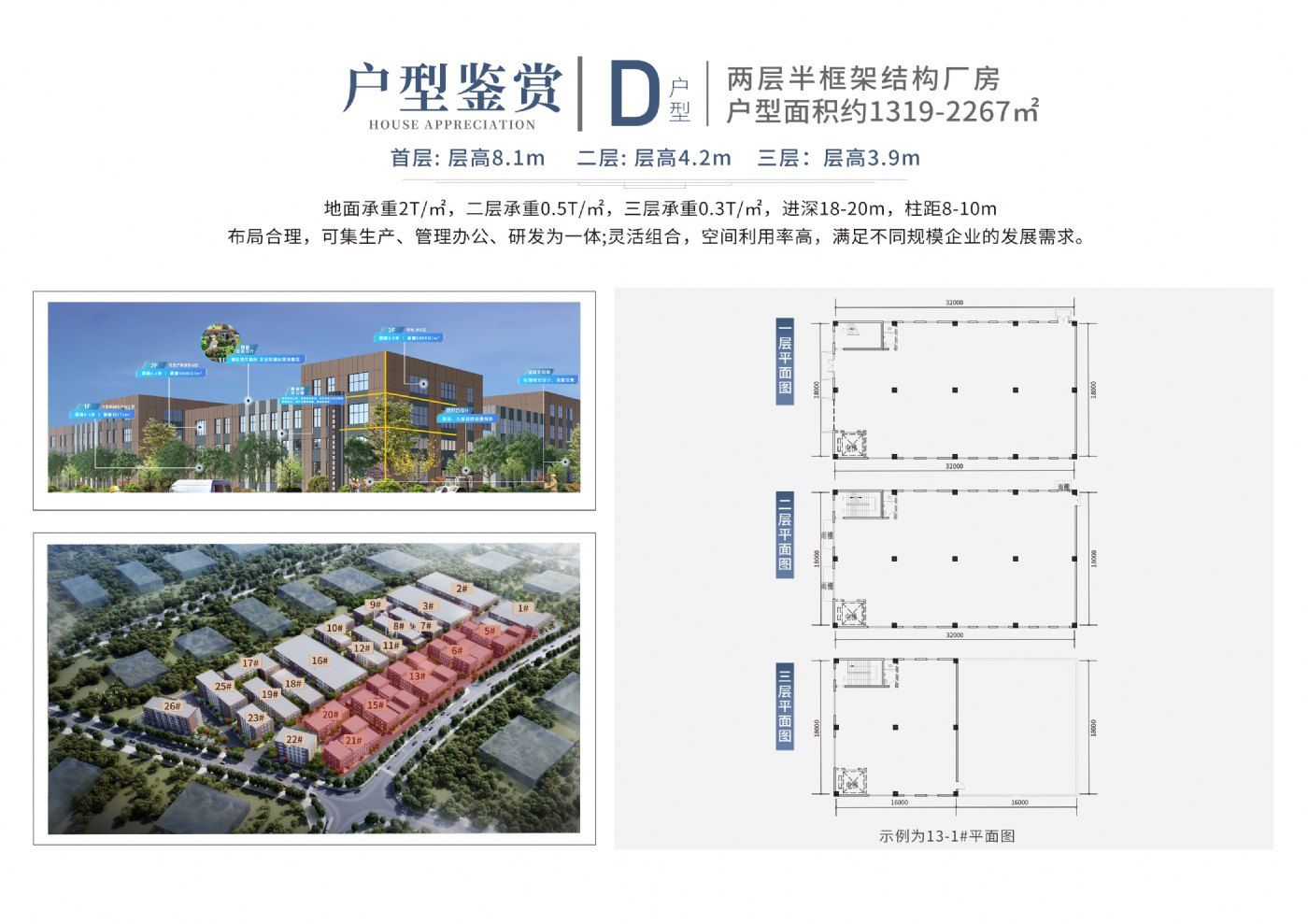 科学城稀缺独栋花园厂房,面积2200,单价3400,配套齐全 - 4