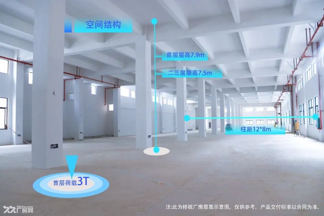 钦州专业环保示范园区、电镀厂房 蒸汽废水双通 可办独立环评 - 3