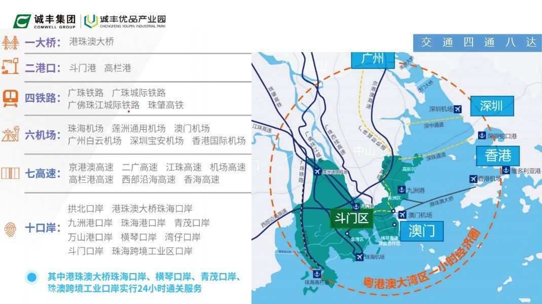 珠海食品冷链产业园,农副食品,4万吨冷库,分拣,加工,展贸、供应链,污水,无税。 - 6